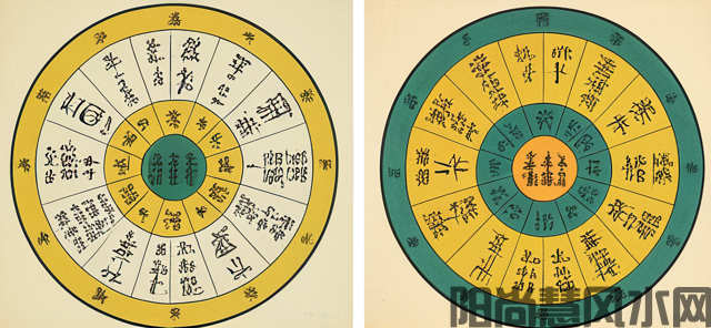 阳宅看风水几天见效果(图1)